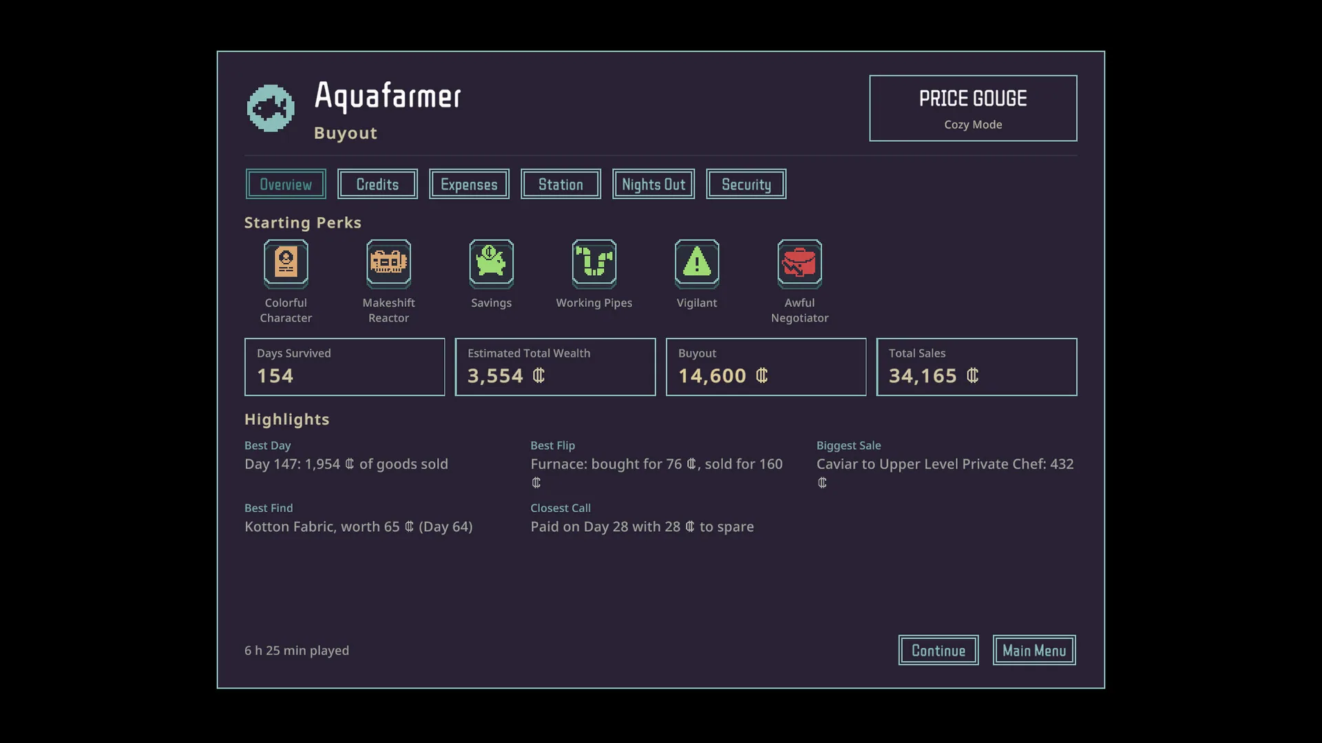 Probably Stolen official screenshot: endgame stats after buying the shop