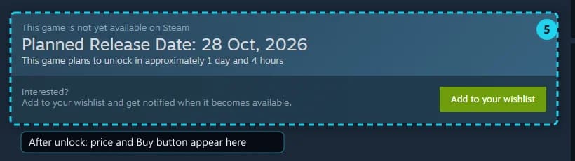 The purchase area on the Steam store page after the game unlocks